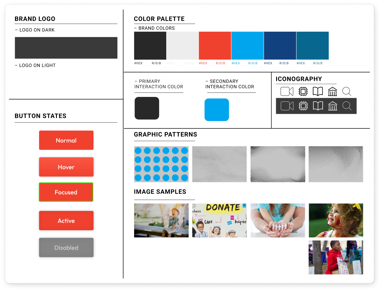 information-architecture