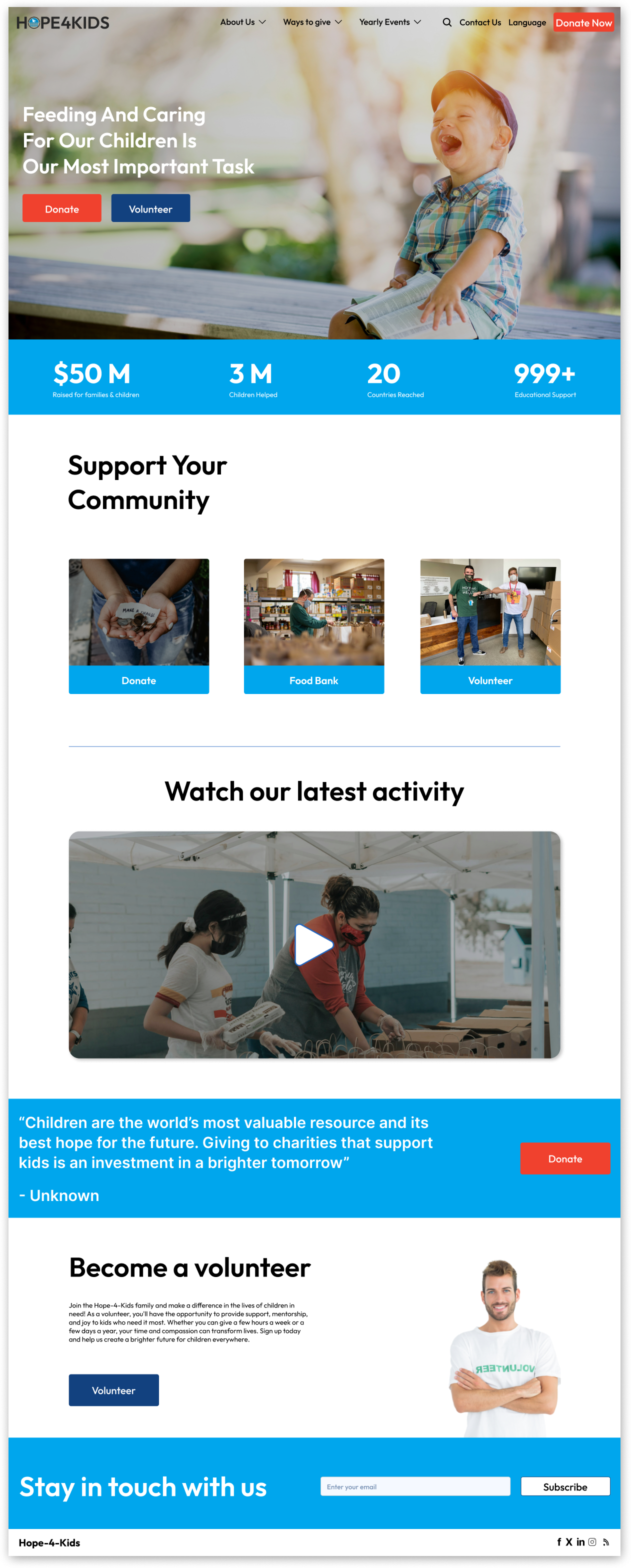 high-fidelity wireframe
