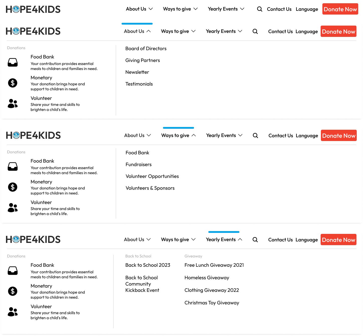 information-architecture